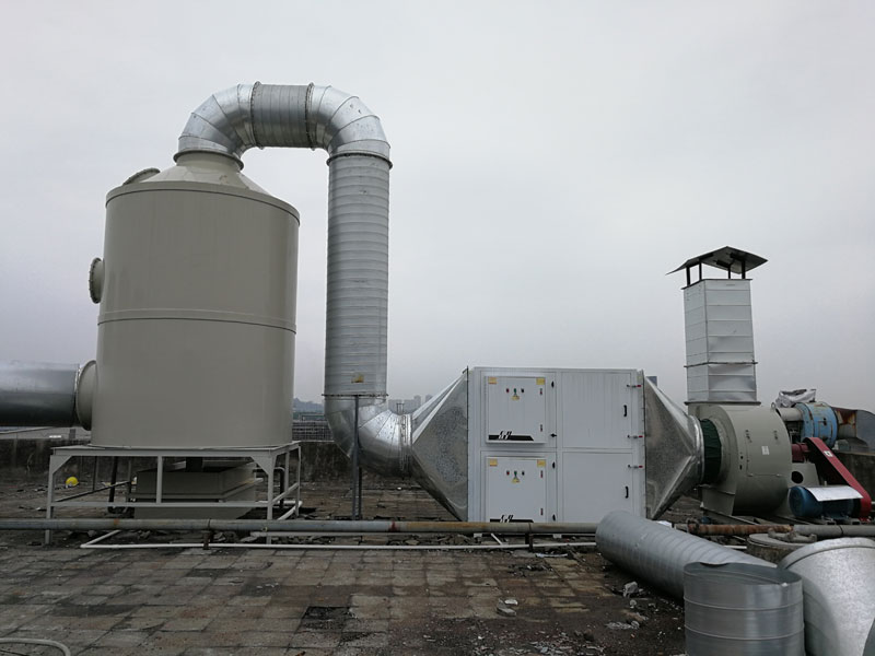 汽車涂裝線廢氣治理工藝