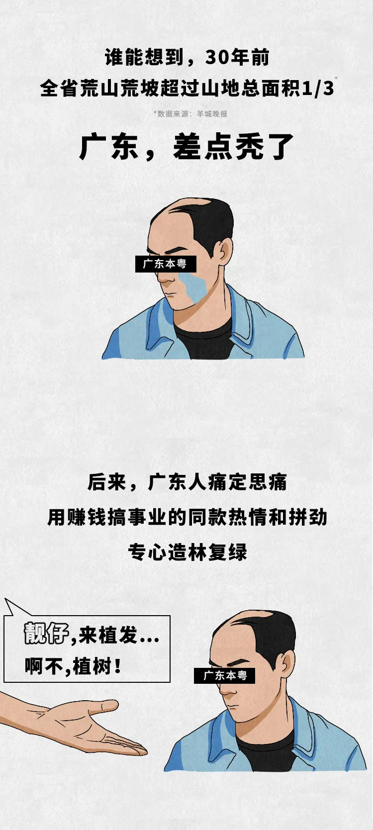 廣東人的環保態度